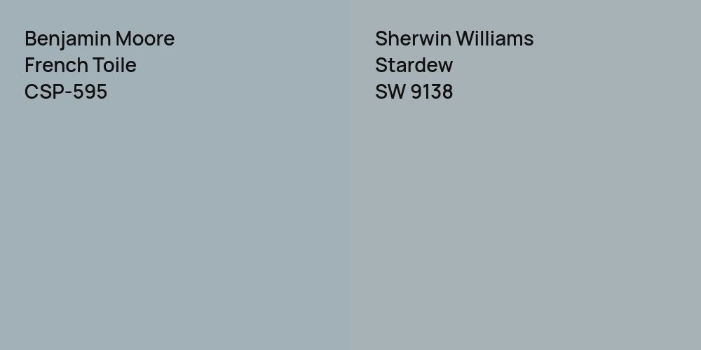 Benjamin Moore French Toile vs. Sherwin Williams Stardew