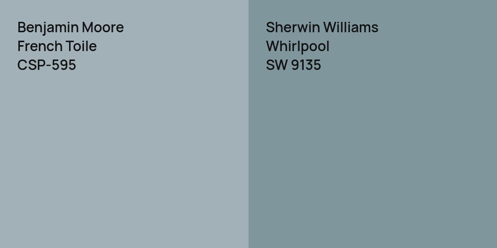 Benjamin Moore French Toile vs. Sherwin Williams Whirlpool