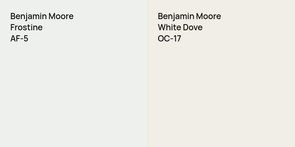 Benjamin Moore Frostine vs. Benjamin Moore White Dove