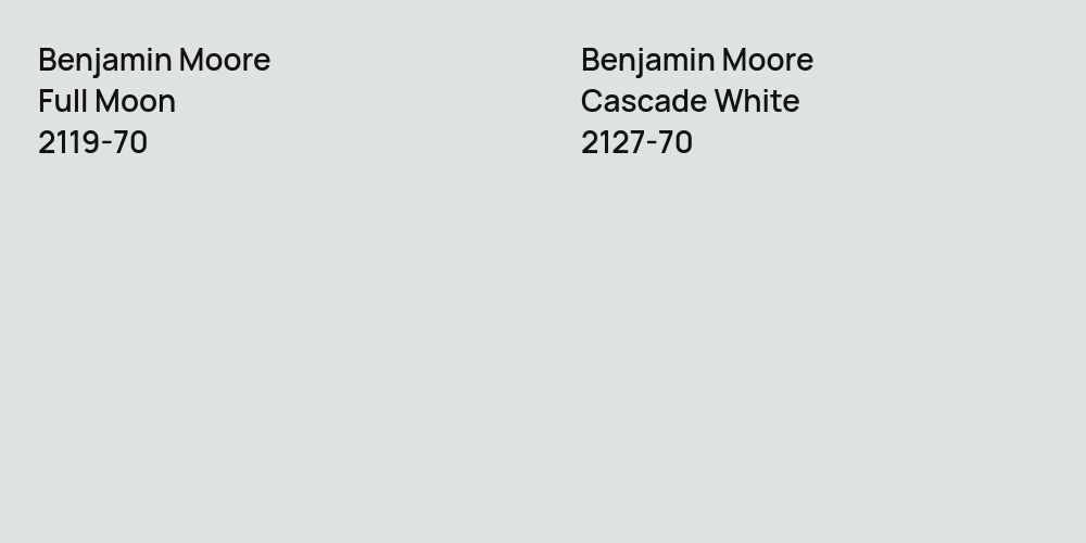 Benjamin Moore Full Moon vs. Benjamin Moore Cascade White