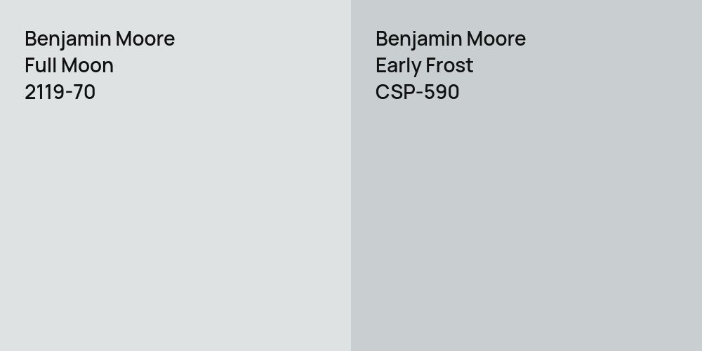 Benjamin Moore Full Moon vs. Benjamin Moore Early Frost