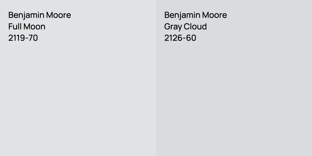 Benjamin Moore Full Moon vs. Benjamin Moore Gray Cloud