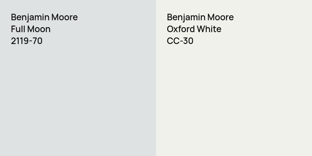 Benjamin Moore Full Moon vs. Benjamin Moore Oxford White