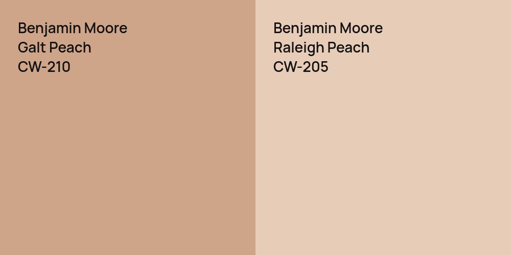 Benjamin Moore Galt Peach vs. Benjamin Moore Raleigh Peach