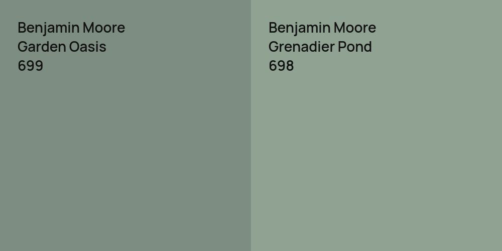 Benjamin Moore Garden Oasis vs. Benjamin Moore Grenadier Pond