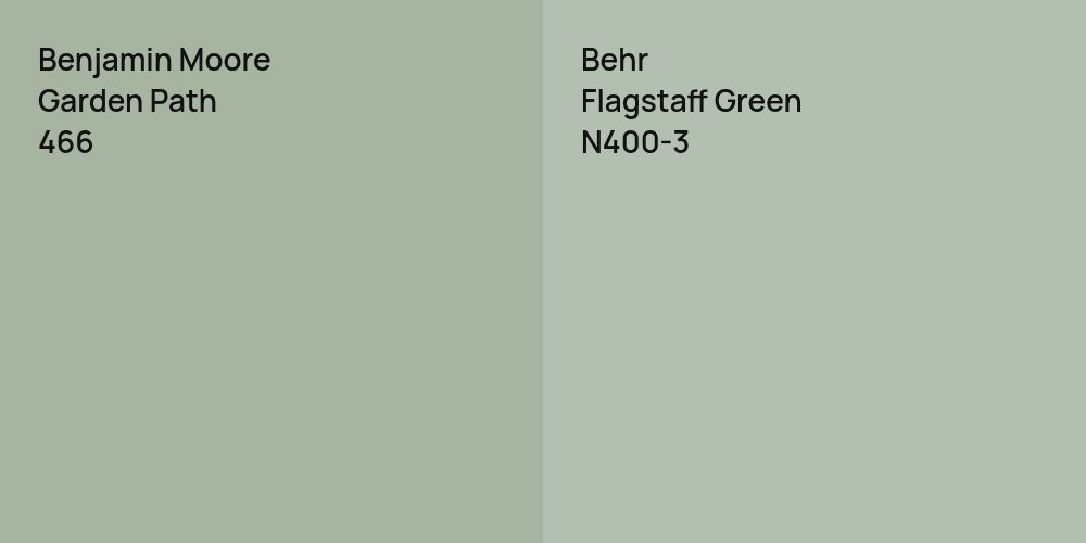 Benjamin Moore Garden Path vs. Behr Flagstaff Green