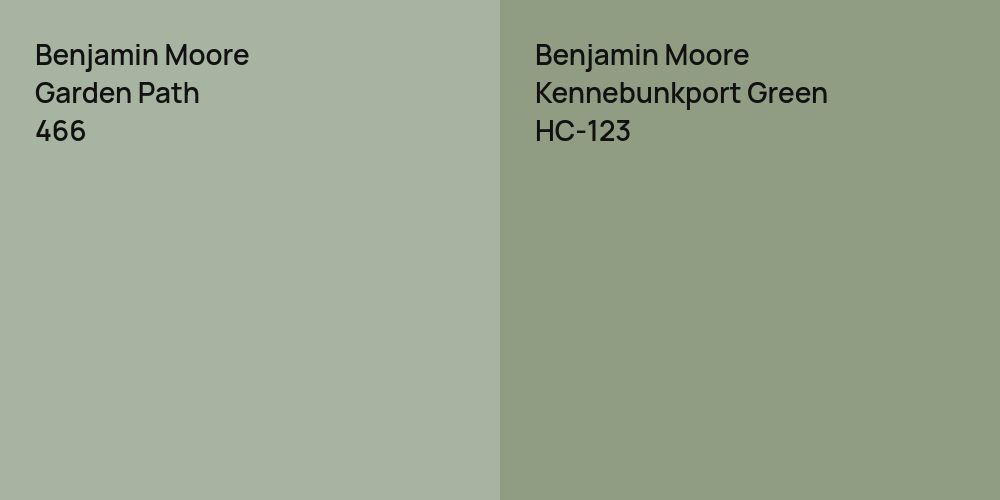 Benjamin Moore Garden Path vs. Benjamin Moore Kennebunkport Green