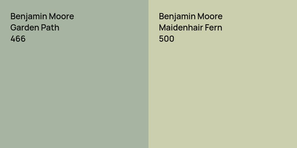 Benjamin Moore Garden Path vs. Benjamin Moore Maidenhair Fern