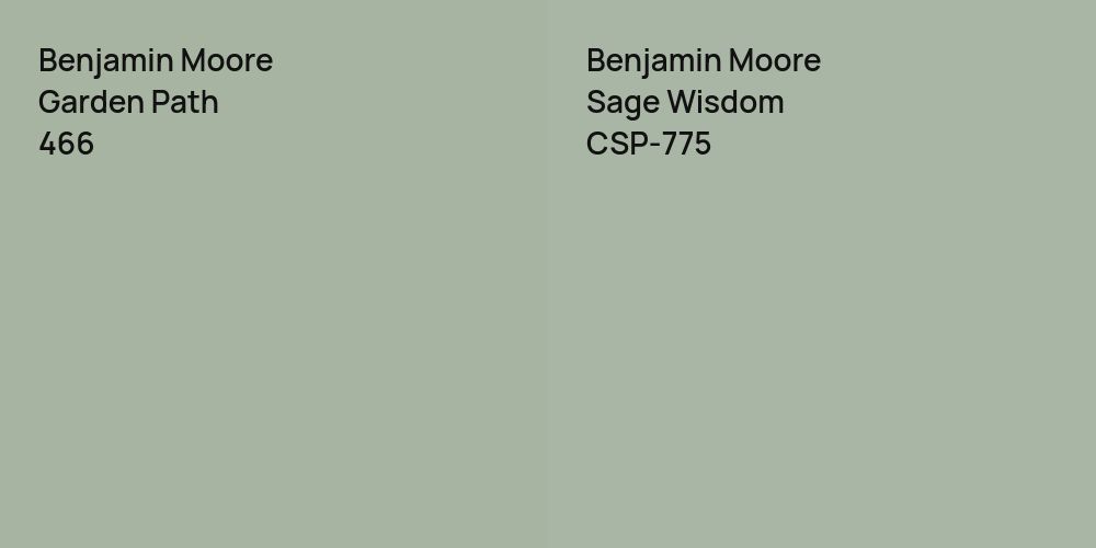 Benjamin Moore Garden Path vs. Benjamin Moore Sage Wisdom