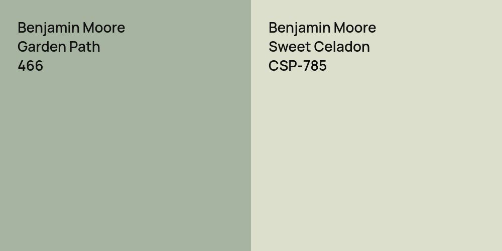 Benjamin Moore Garden Path vs. Benjamin Moore Sweet Celadon