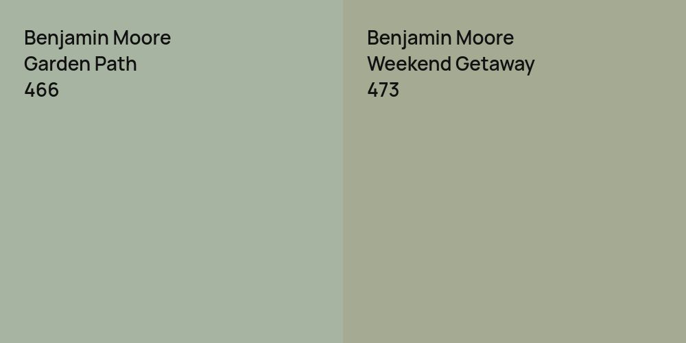 Benjamin Moore Garden Path vs. Benjamin Moore Weekend Getaway