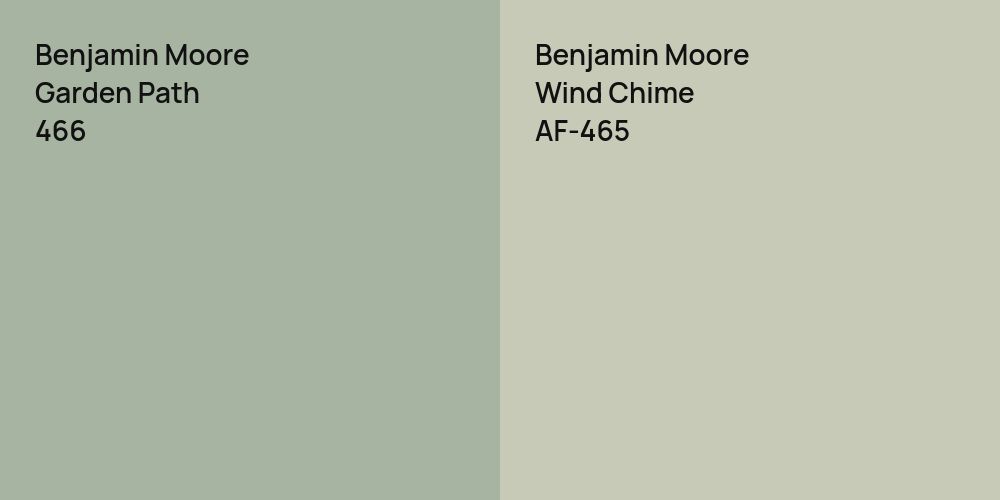 Benjamin Moore Garden Path vs. Benjamin Moore Wind Chime