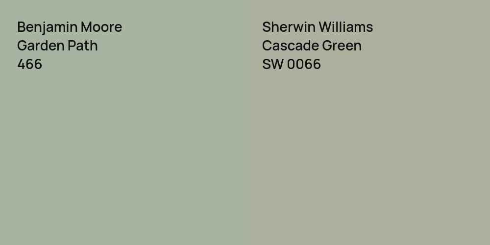 Benjamin Moore Garden Path vs. Sherwin Williams Cascade Green