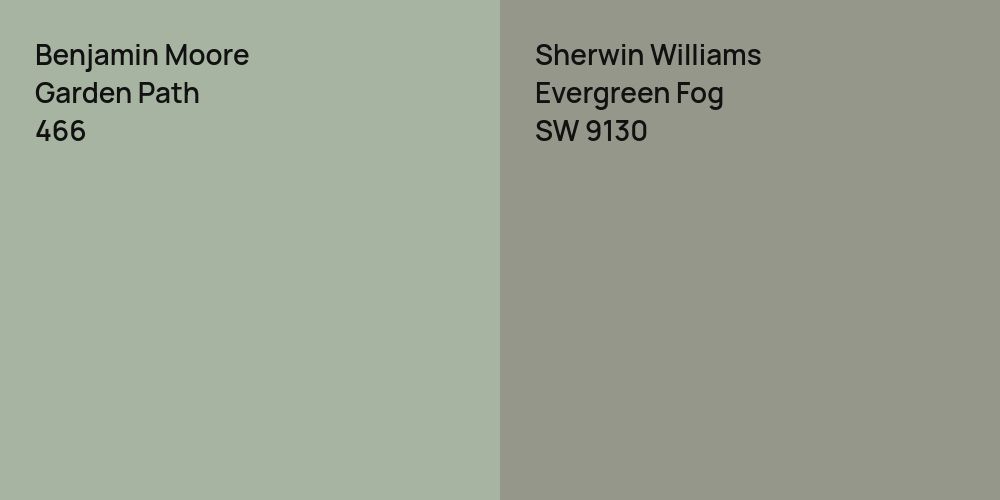 Benjamin Moore Garden Path vs. Sherwin Williams Evergreen Fog