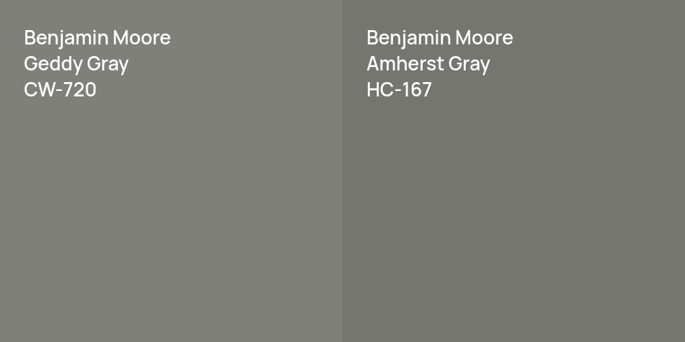 Benjamin Moore Geddy Gray vs. Benjamin Moore Amherst Gray