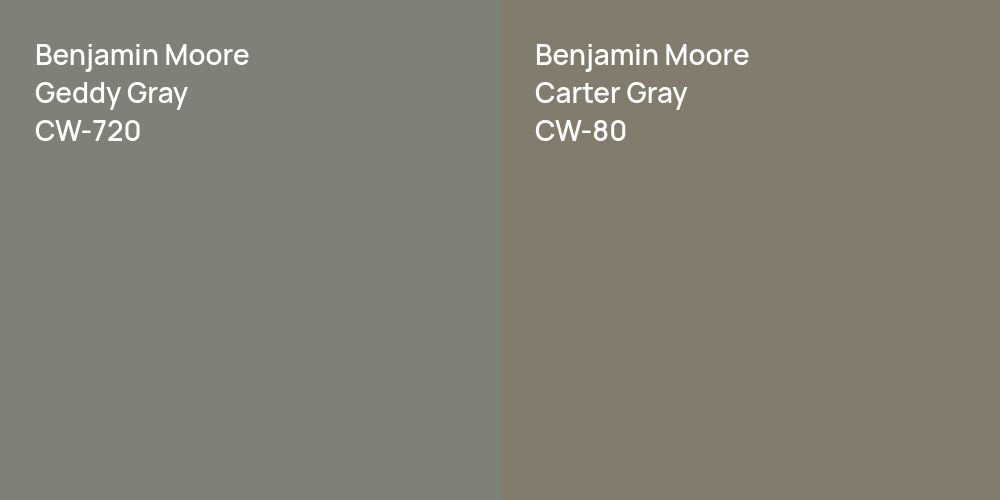 Benjamin Moore Geddy Gray vs. Benjamin Moore Carter Gray