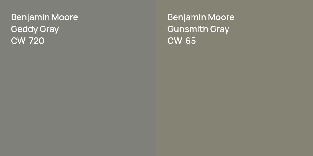 Benjamin Moore Geddy Gray vs. Benjamin Moore Gunsmith Gray