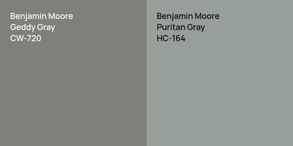 Benjamin Moore Geddy Gray vs. Benjamin Moore Puritan Gray