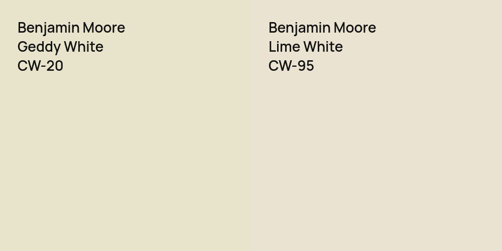 Benjamin Moore Geddy White vs. Benjamin Moore Lime White