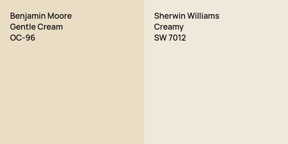 Benjamin Moore Gentle Cream vs. Sherwin Williams Creamy