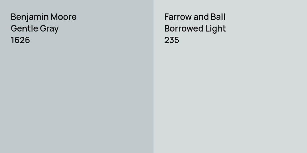 Benjamin Moore Gentle Gray vs. Farrow and Ball Borrowed Light