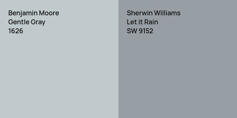 Benjamin Moore Gentle Gray vs. Sherwin Williams Let it Rain