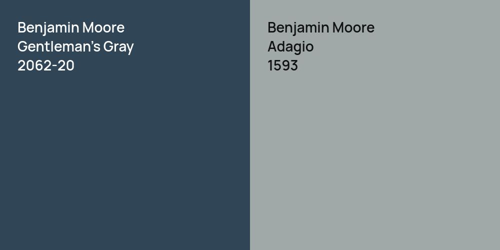 Benjamin Moore Gentleman's Gray vs. Benjamin Moore Adagio