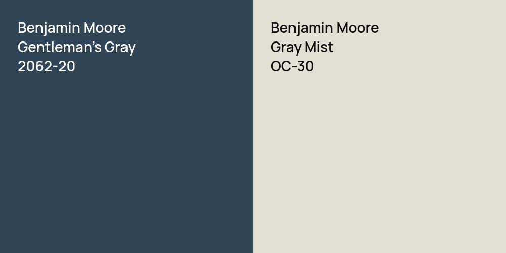 Benjamin Moore Gentleman's Gray vs. Benjamin Moore Gray Mist