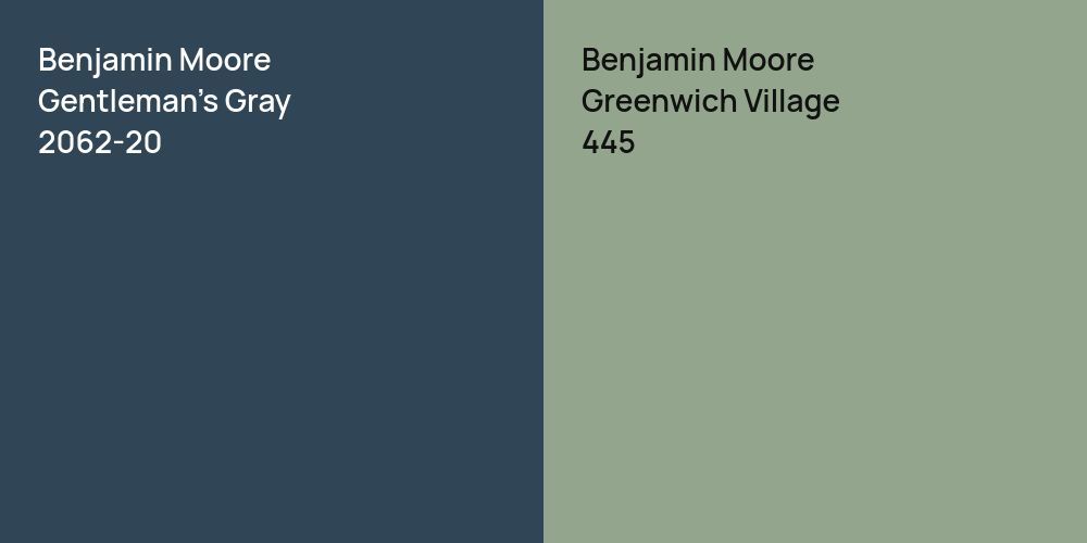 Benjamin Moore Gentleman's Gray vs. Benjamin Moore Greenwich Village