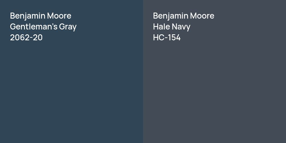 Benjamin Moore Gentleman's Gray vs. Benjamin Moore Hale Navy