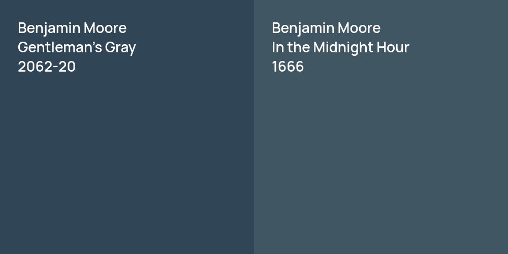 Benjamin Moore Gentleman's Gray vs. Benjamin Moore In the Midnight Hour