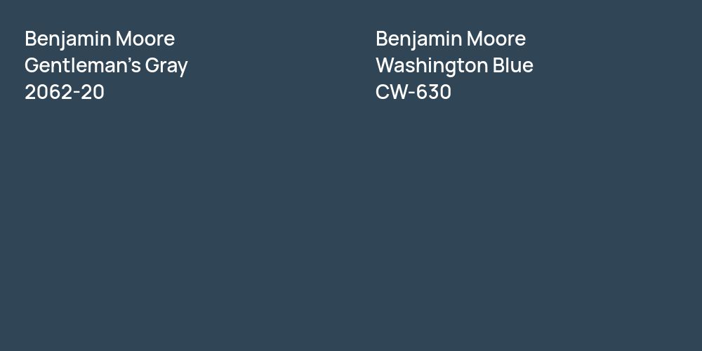 Benjamin Moore Gentleman's Gray vs. Benjamin Moore Washington Blue