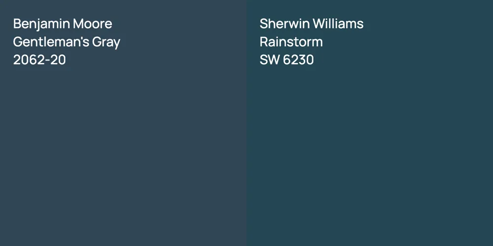 Benjamin Moore Gentleman's Gray vs. Sherwin Williams Rainstorm