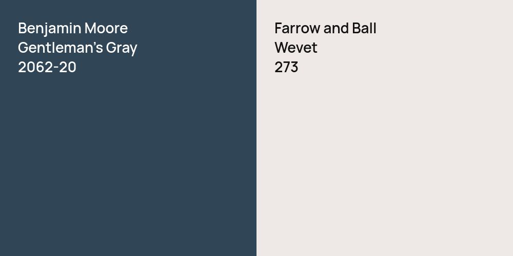 Benjamin Moore Gentleman's Gray vs. Farrow and Ball Wevet