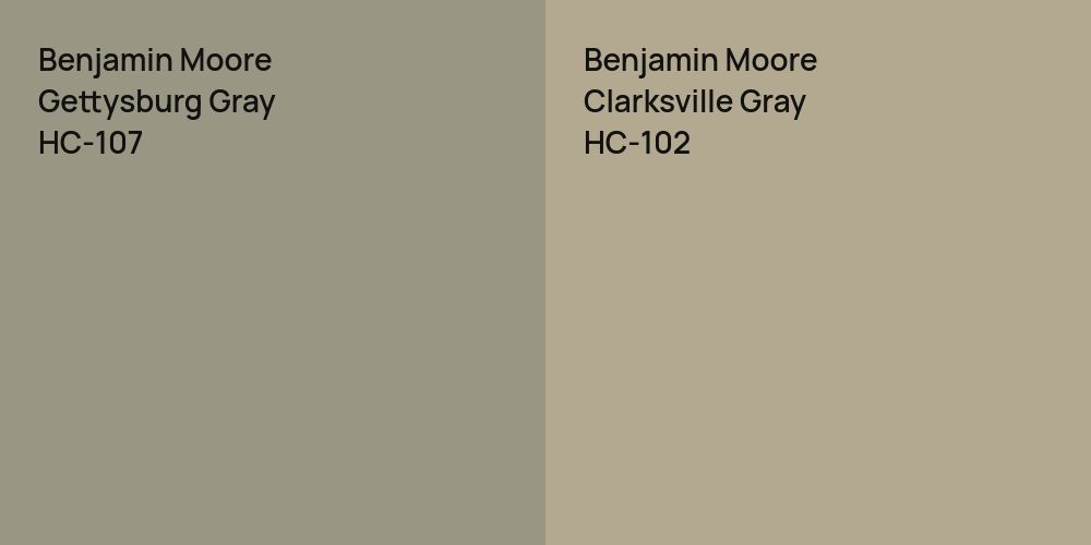 Benjamin Moore Gettysburg Gray vs. Benjamin Moore Clarksville Gray