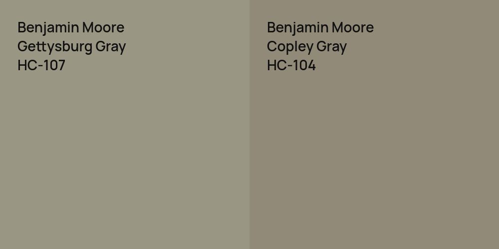 Benjamin Moore Gettysburg Gray vs. Benjamin Moore Copley Gray