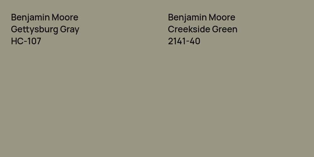 Benjamin Moore Gettysburg Gray vs. Benjamin Moore Creekside Green