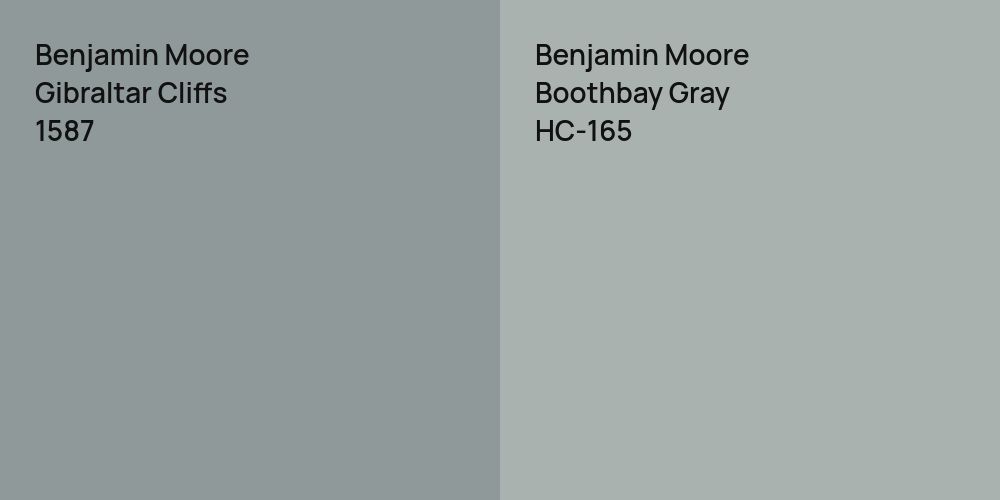 Benjamin Moore Gibraltar Cliffs vs. Benjamin Moore Boothbay Gray