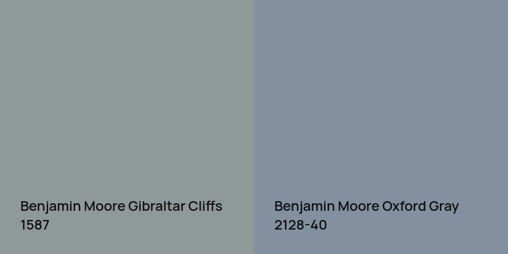 Benjamin Moore Gibraltar Cliffs vs. Benjamin Moore Oxford Gray