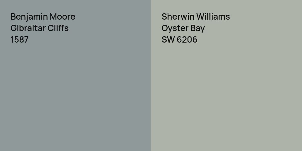 Benjamin Moore Gibraltar Cliffs vs. Sherwin Williams Oyster Bay