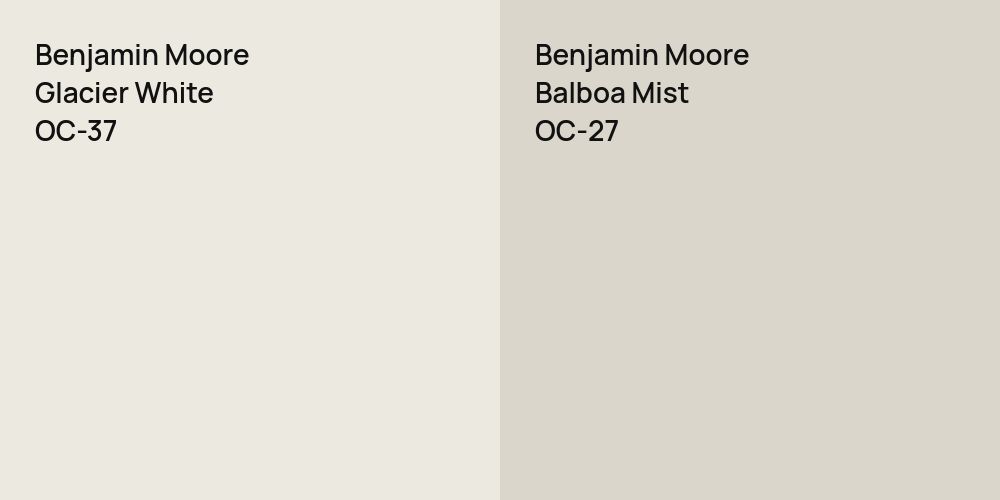 Benjamin Moore Glacier White vs. Benjamin Moore Balboa Mist