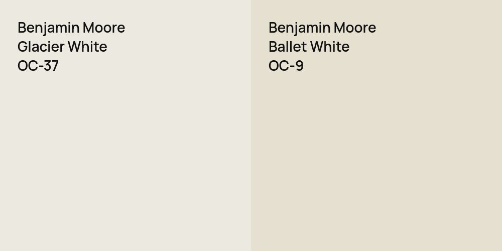 Benjamin Moore Glacier White vs. Benjamin Moore Ballet White