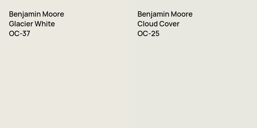 Benjamin Moore Glacier White vs. Benjamin Moore Cloud Cover