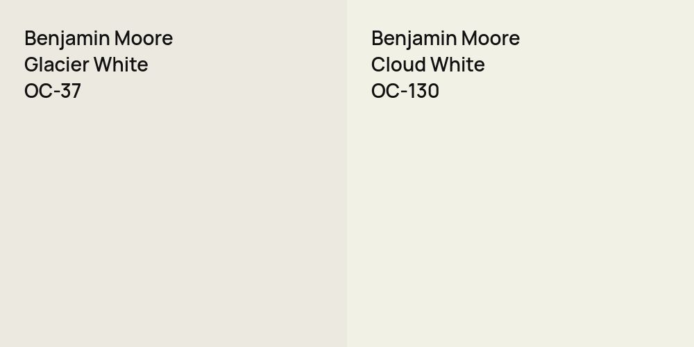 Benjamin Moore Glacier White vs. Benjamin Moore Cloud White