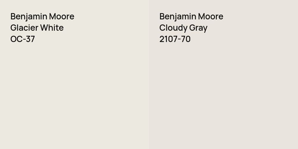 Benjamin Moore Glacier White vs. Benjamin Moore Cloudy Gray