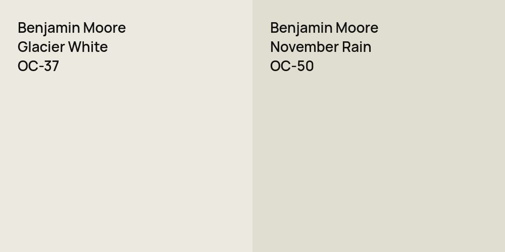 Benjamin Moore Glacier White vs. Benjamin Moore November Rain