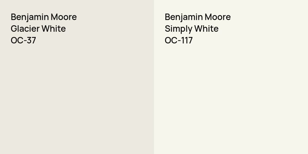 Benjamin Moore Glacier White vs. Benjamin Moore Simply White