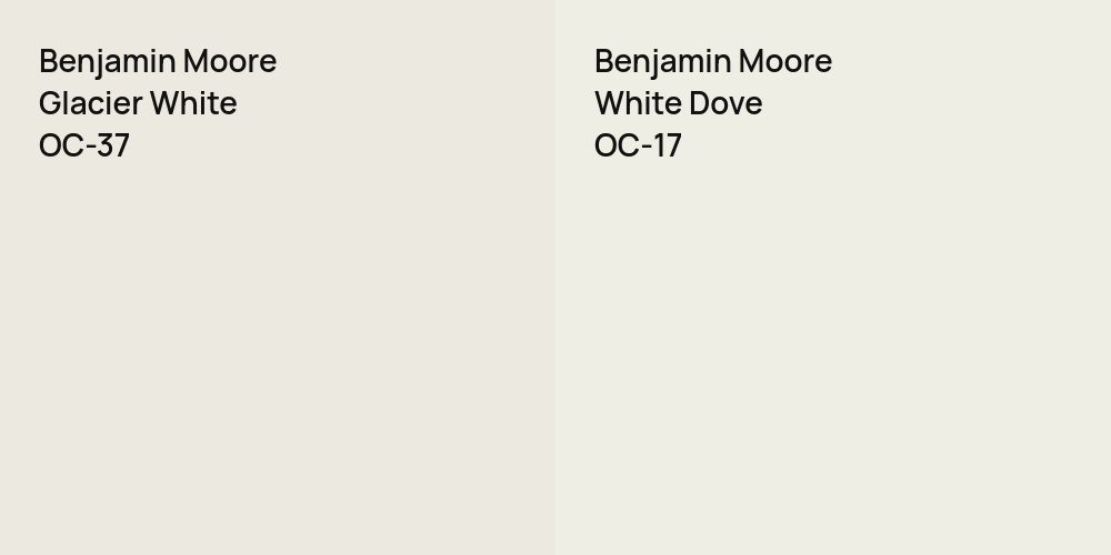 Benjamin Moore Glacier White vs. Benjamin Moore White Dove