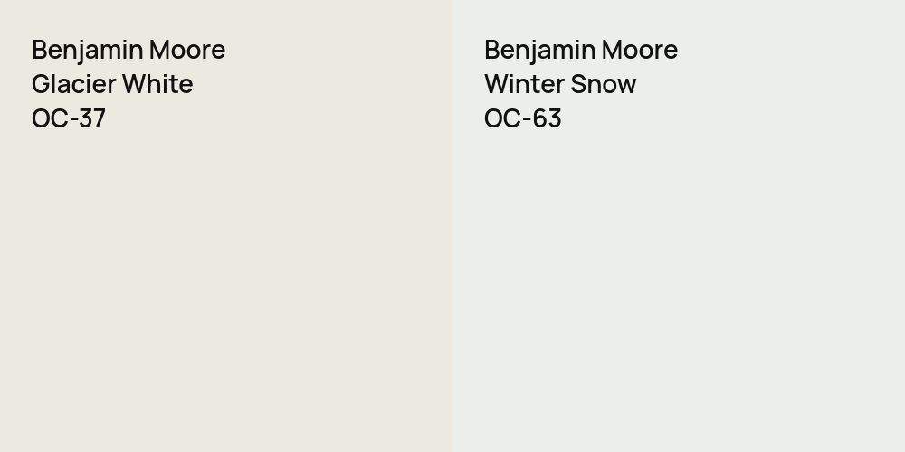 Benjamin Moore Glacier White vs. Benjamin Moore Winter Snow