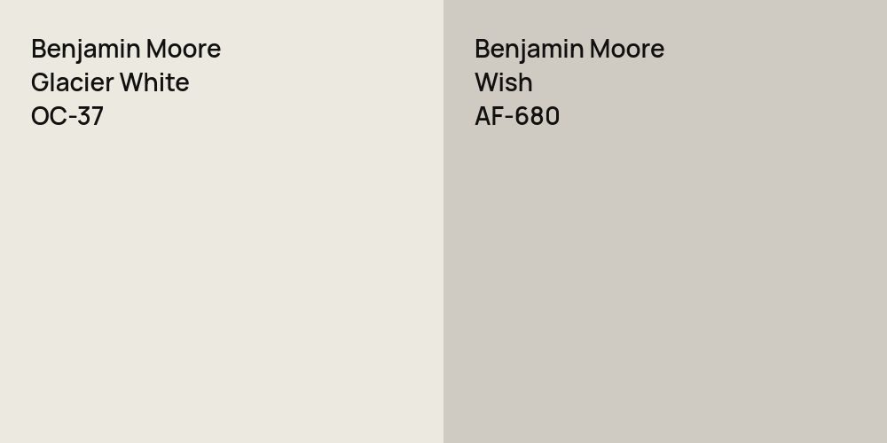 Benjamin Moore Glacier White vs. Benjamin Moore Wish